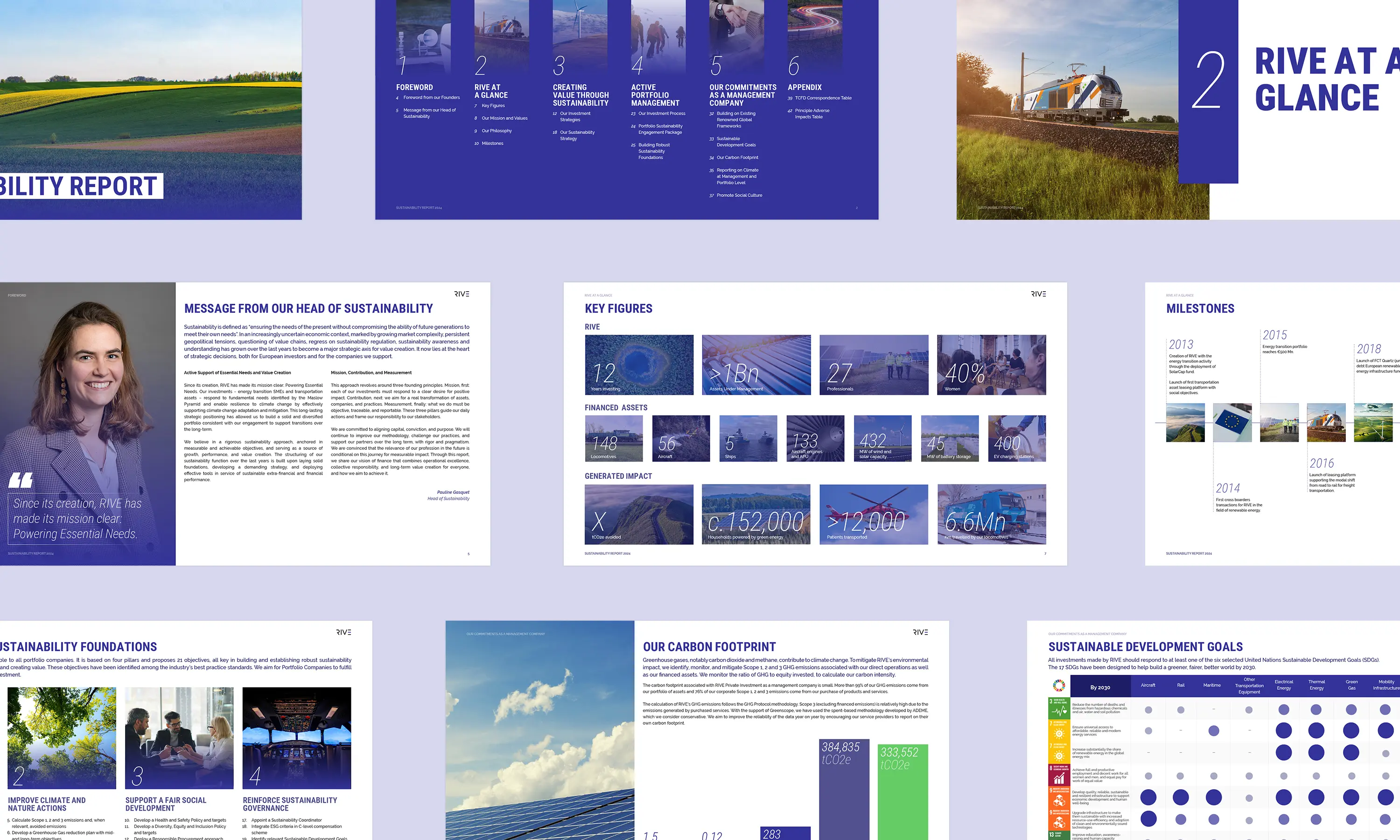 rive mise en page