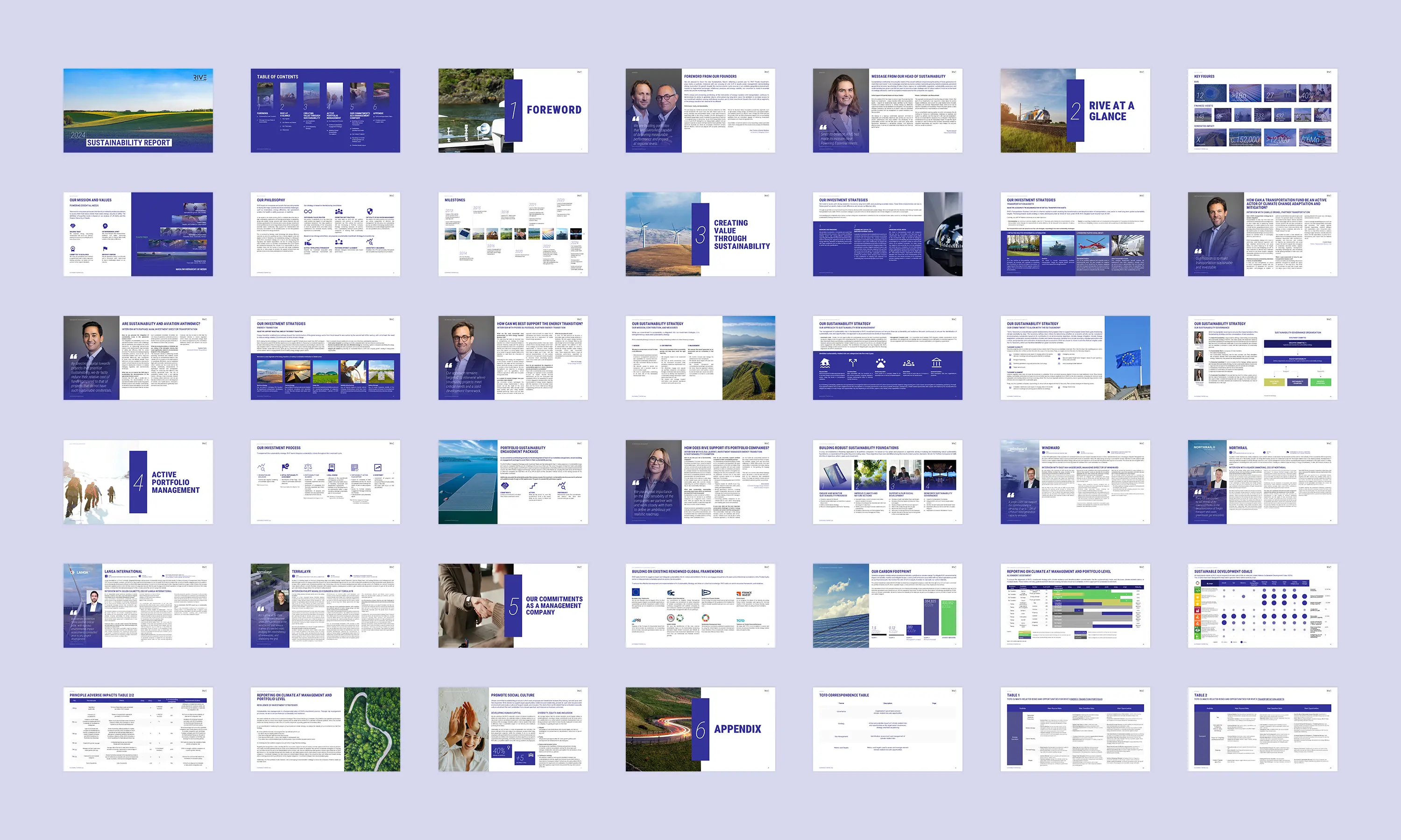 rive mise en page